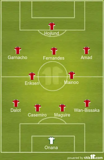 4-2-3-1 Manchester United Predicted Lineup Vs Burnley