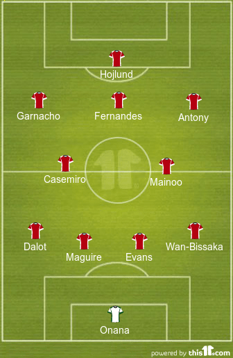 4-2-3-1 Manchester United Predicted Lineup Vs Crystal Palace