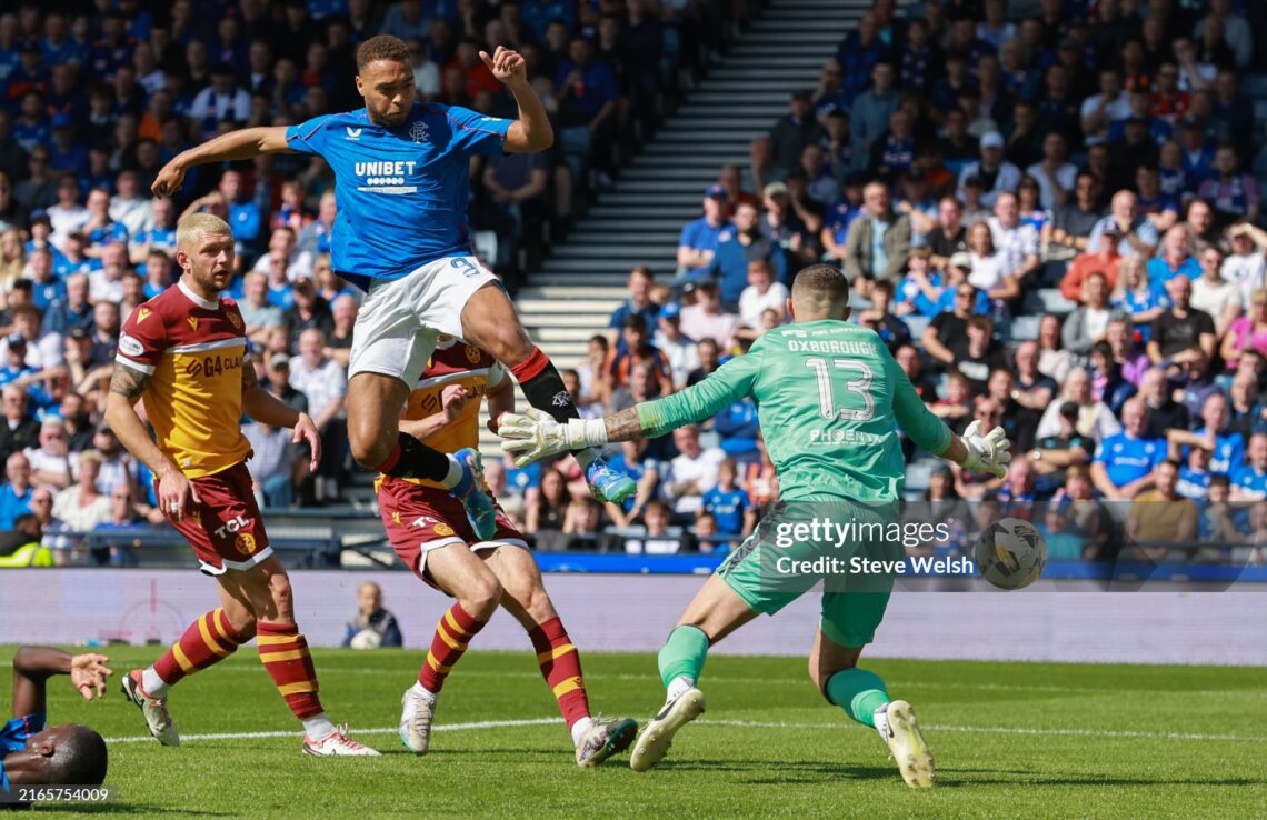 Predicted Rangers lineup to face Motherwell in the Scottish Cup