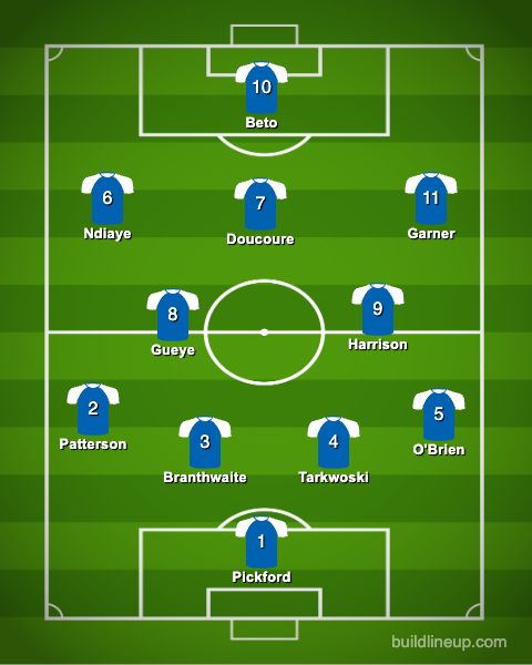Beto To Start? | 4-2-3-1 Everton Predicted Lineup Against Nottingham Forest