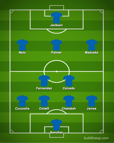 4-2-3-1 Chelsea Predicted Lineup Against Legia Warszawa