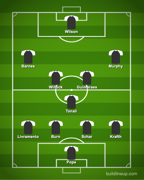 4-3-3 Newcastle United Predicted Lineup Against Leicester City