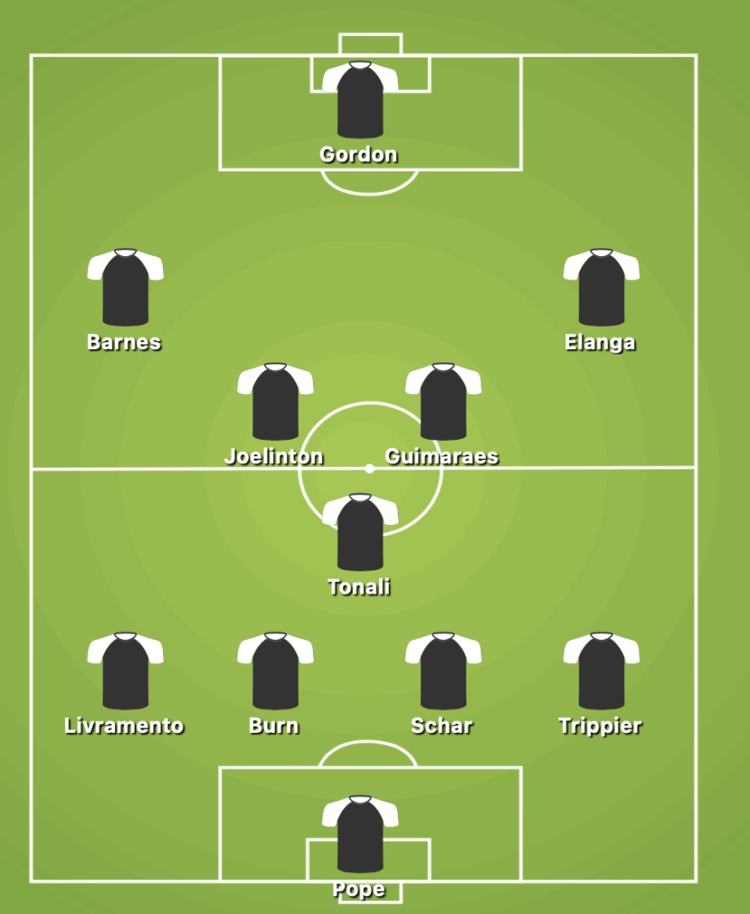 Newcastle United Predicted Starting Lineup Against Aston Villa