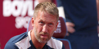 West Ham Want To Sign 24-Year-Old English Goalkeeper: Good Choice For The Hammers? West Ham United want Pierce Charles