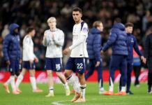 Aston Villa Compete With Crystal Palace For The Signing Of 24-Year-Old Star Winger: Why Will He Be A Good Signing? Aston Villa