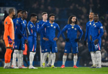 Hato, Neto And Delap To Start | 4-2-3-1 Chelsea Predicted Lineup Vs Hull City Chelsea