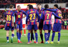 Lewandowski And Balde To Start | 4-2-3-1 Barcelona Predicted Lineup Vs Levante Barcelona