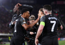 Watkins Gets 8.5, Tielemans With 8 | Aston Villa Players Rated In Impressive Win Vs Bologna Aston Villa