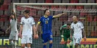 Leeds United Eye This 32-Year-Old Striker: Will He Solve Their Problem Or Delay It? Leeds United news